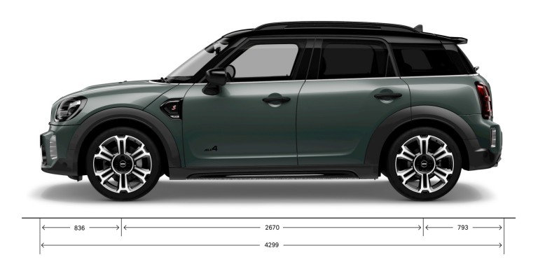 MINI Countryman – vista lateral – dimensiones